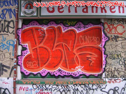 BLAS