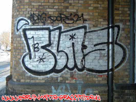 BLAS