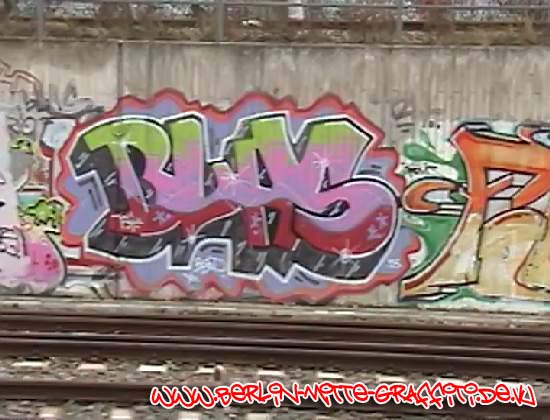 BLAS